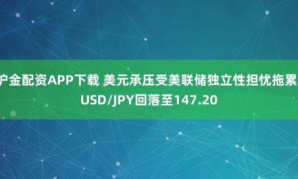 沪金配资APP下载 美元承压受美联储独立性担忧拖累，USD/JPY回落至147.20